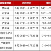 非法開(kāi)礦采砂、排污造假、“兩高”管控不力!中央環(huán)保督察披露7起典型違規(guī)案例